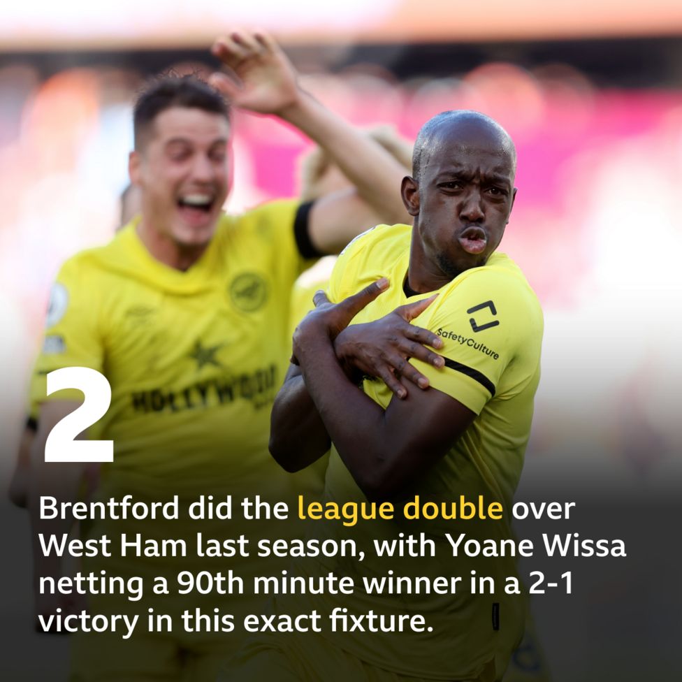 West Ham V Brentford: Pick Of The Stats - BBC Sport