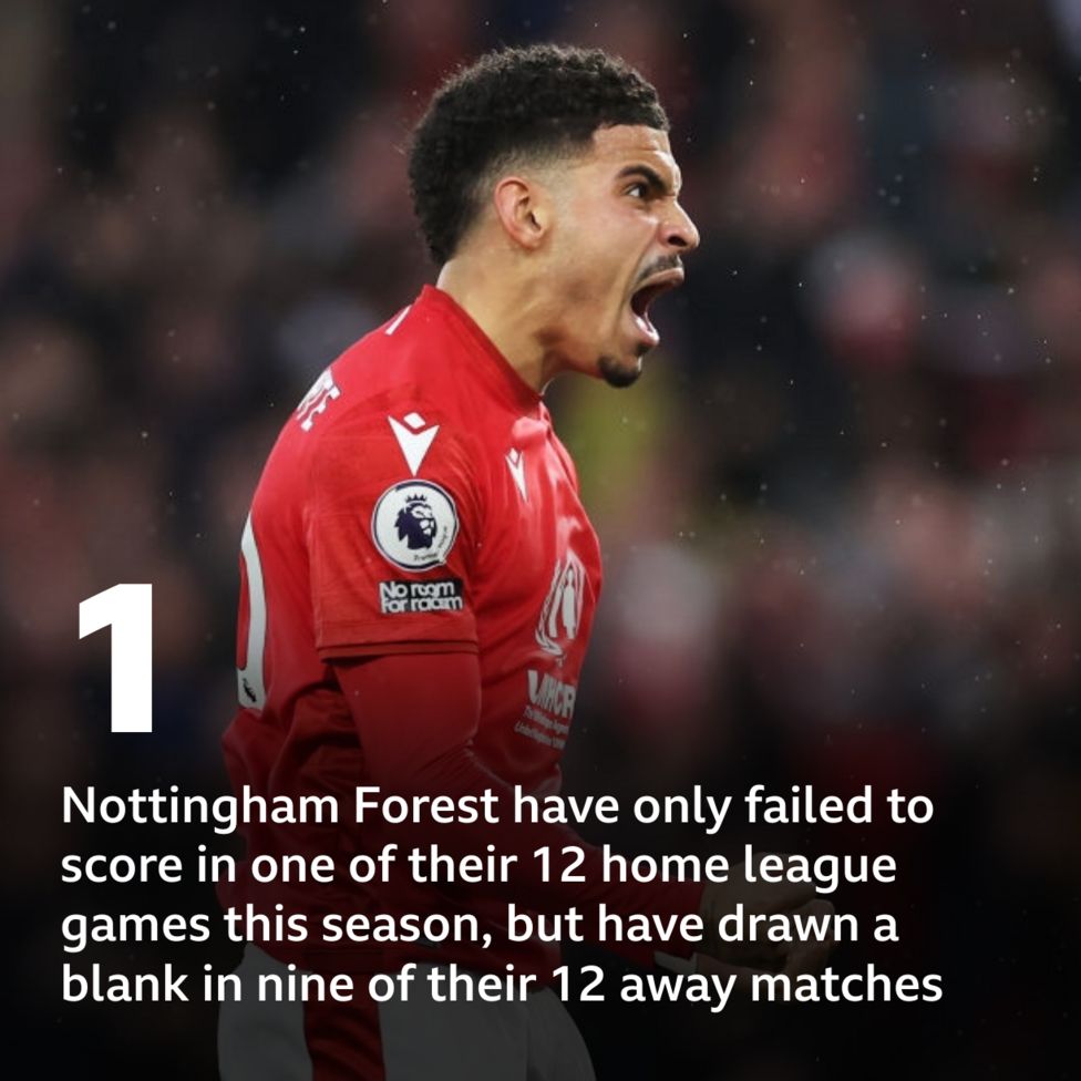 Nottingham Forest v Everton Pick of the stats BBC Sport