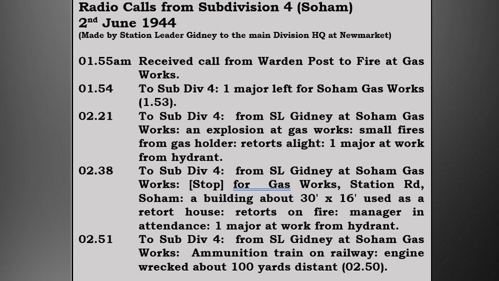 Typed transcription of Soham Fire Service radio call log, 1944