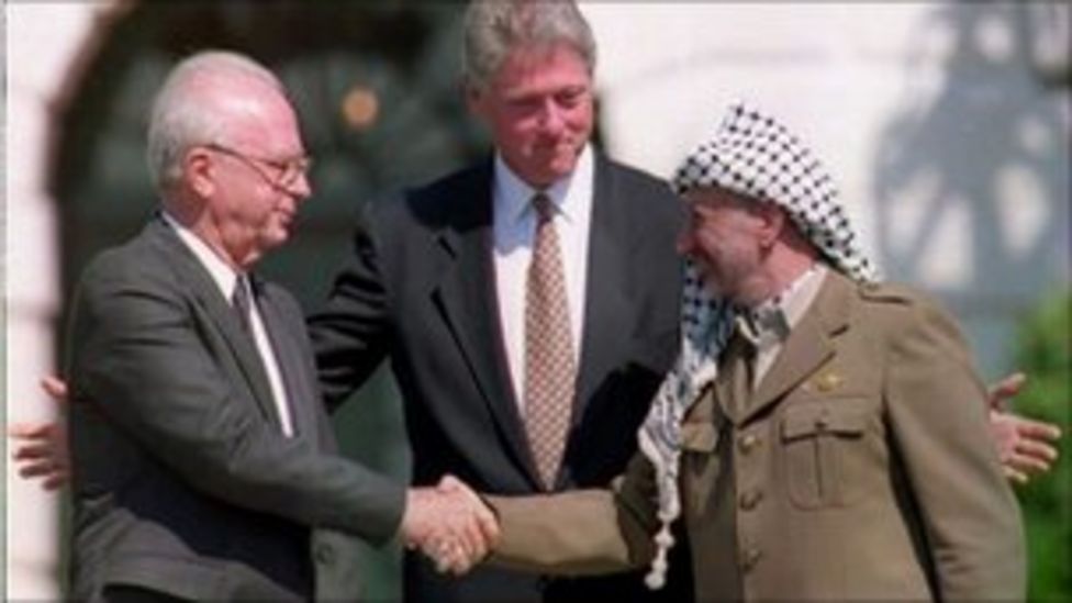 History of Mid-East peace talks - BBC News