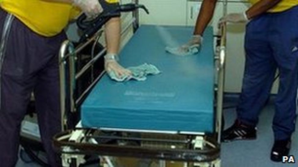 Rise in number of Scots hospitals buying 'obesity beds' BBC News