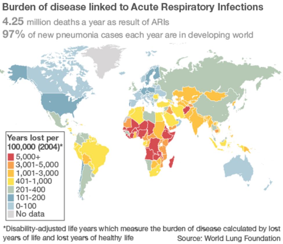 Lung Research Needs More Money Bbc News