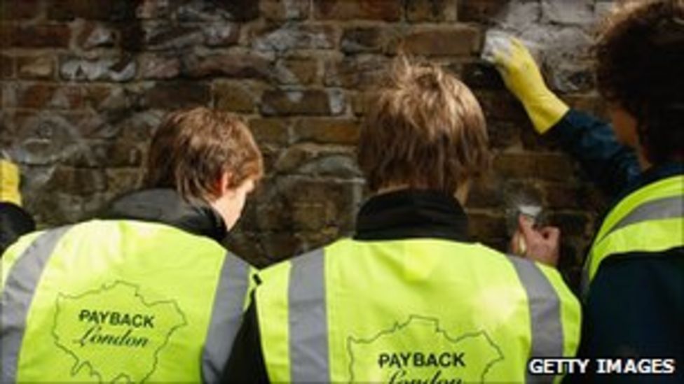 Community payback что значит