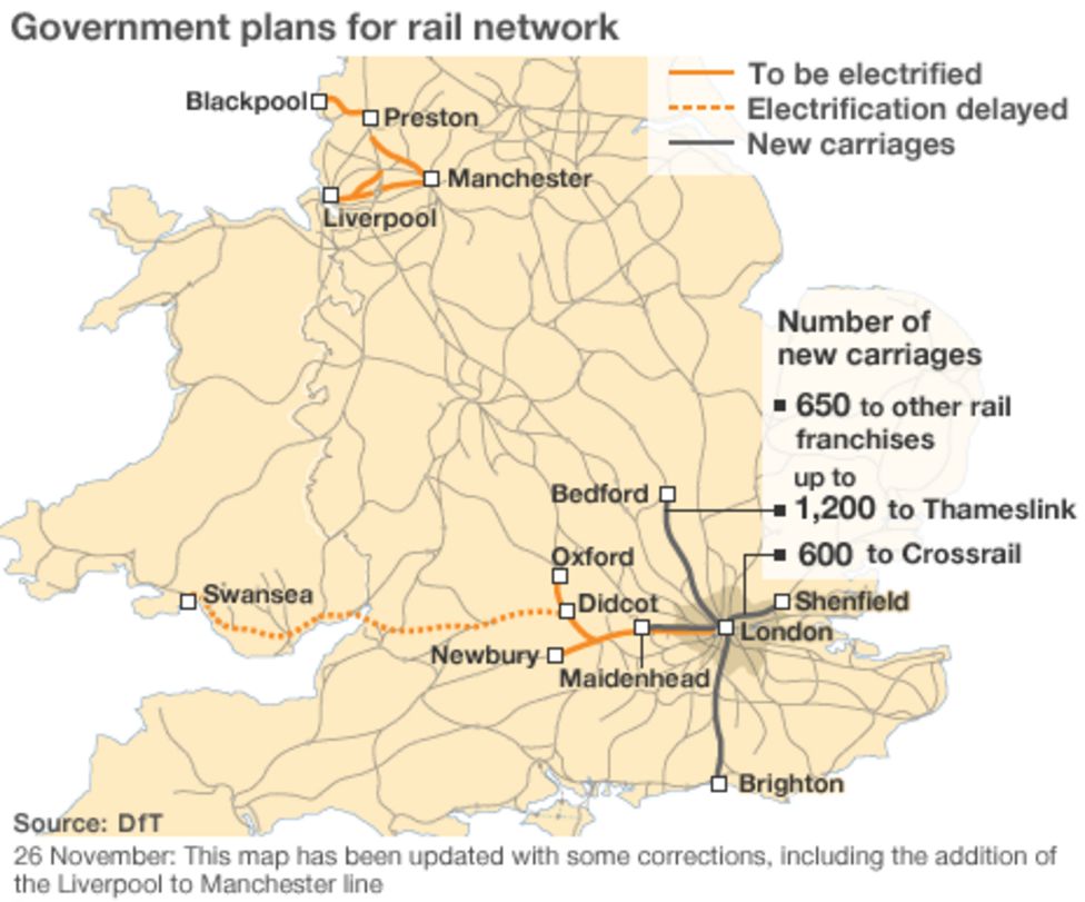 Railways to get £8bn investment - BBC News