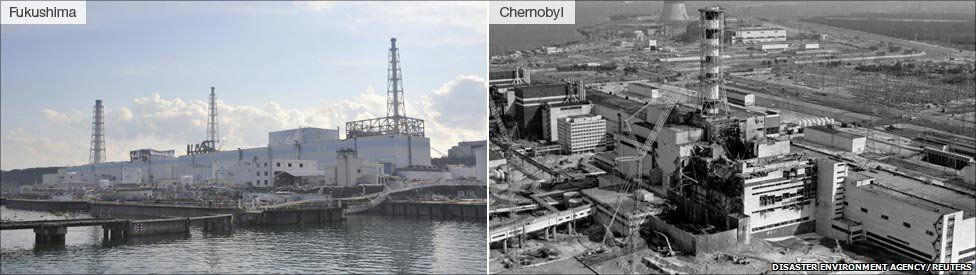 Fukushima and Chernobyl