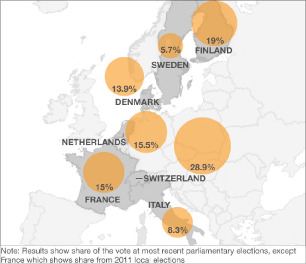 Europe: Nationalist resurgence - BBC News