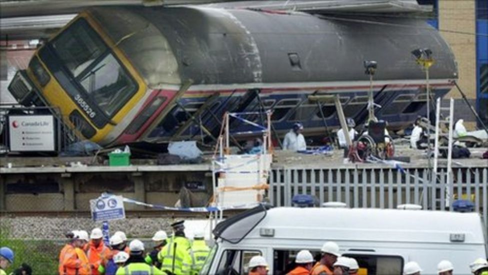 Potters Bar rail crash Memorials mark 20th anniversary BBC News