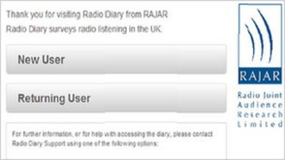 Rajar updates radio listening figure method BBC News