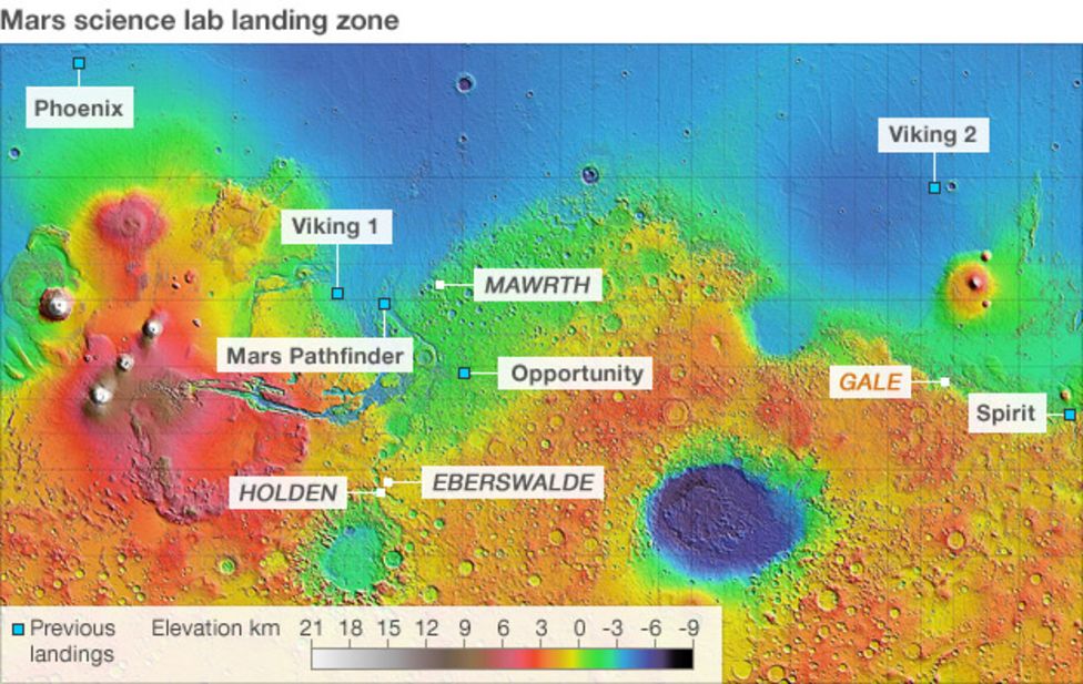 Mars rover aims for deep crater - BBC News