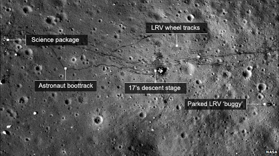 Probe pictures Moon landing sites BBC News