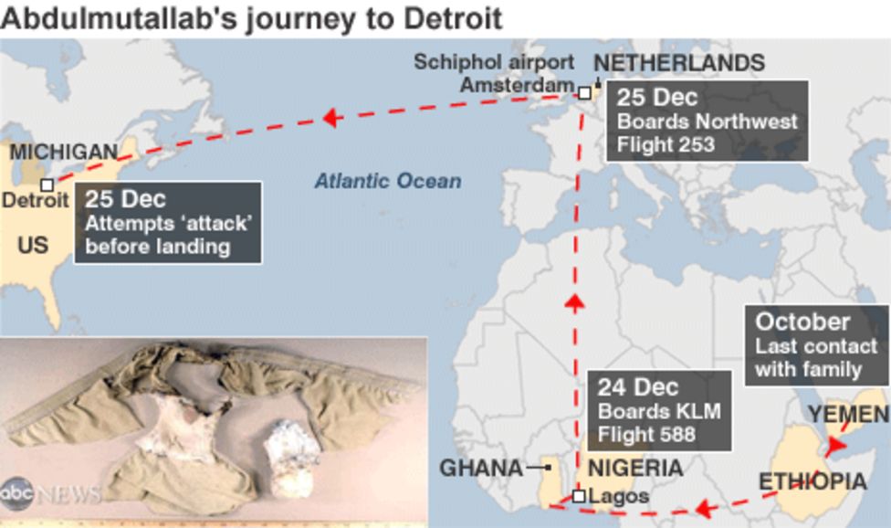 Underwear bomber Abdulmutallab sentenced to life BBC News