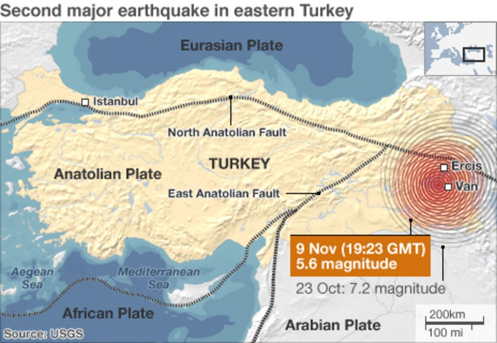 Istanbul prepares for major earthquake BBC News