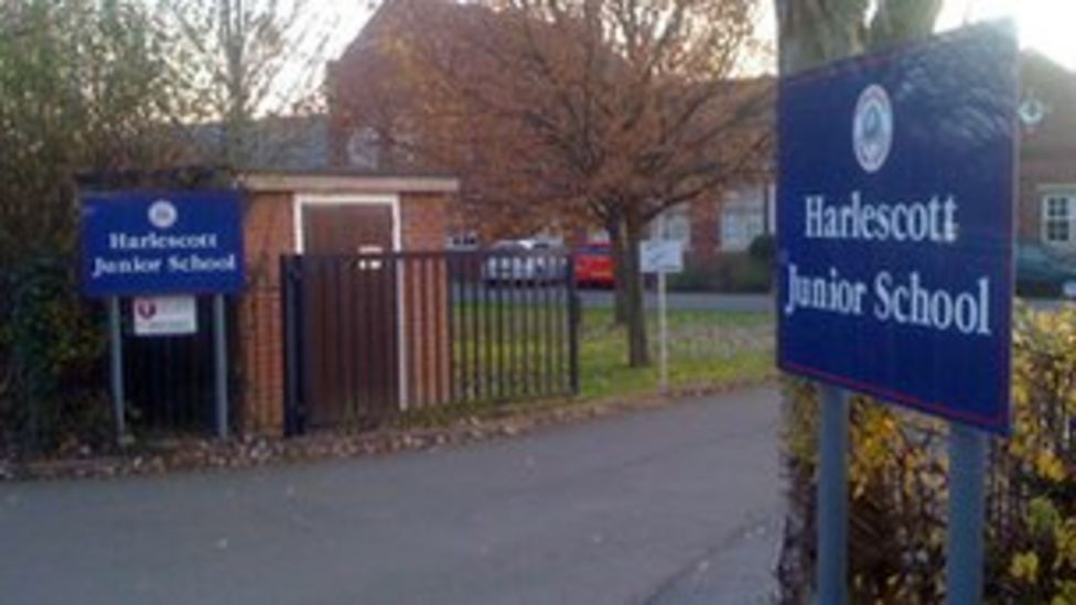 Harlescott Junior School placed in special measures BBC News