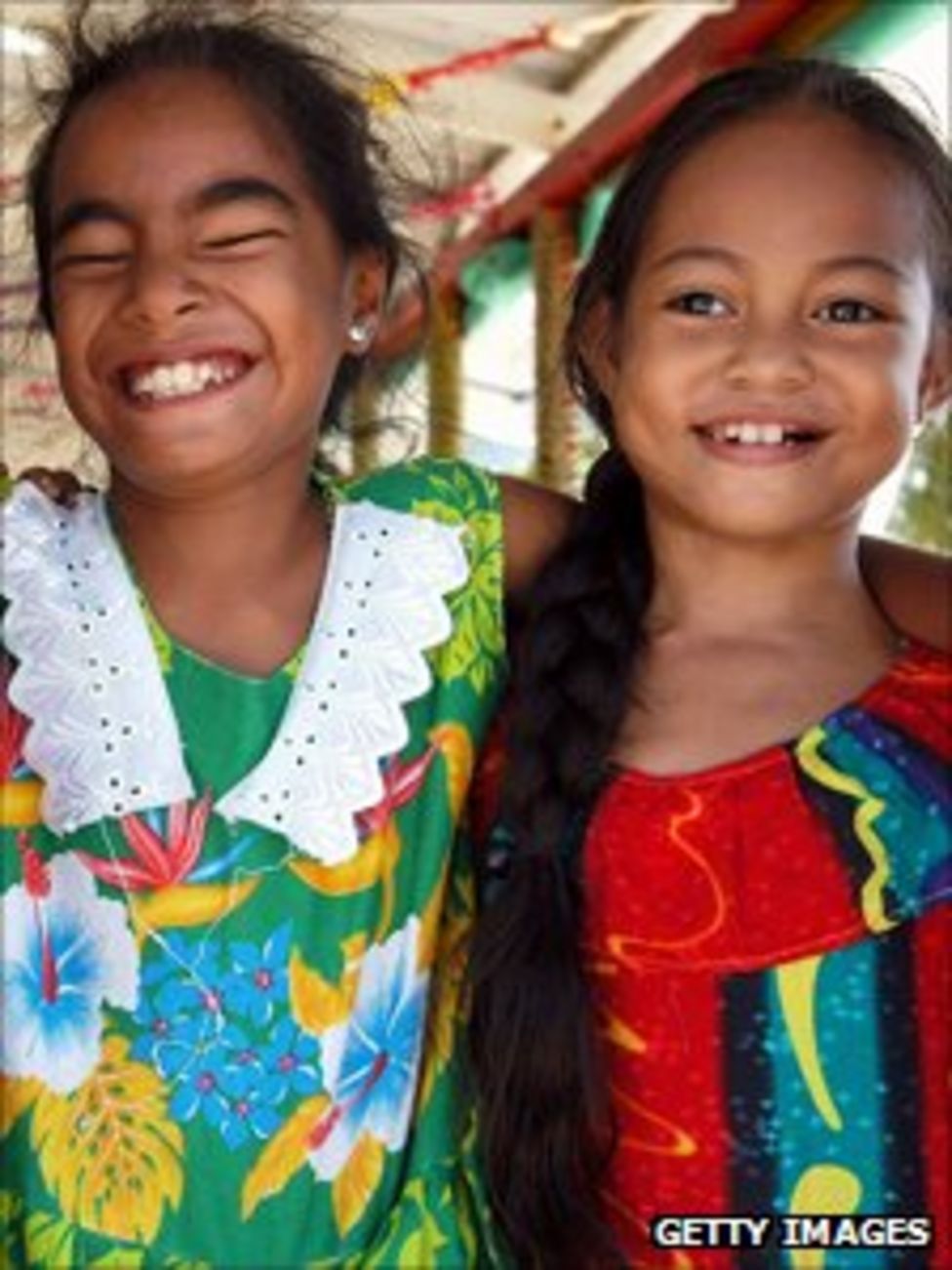 Tuvalu profile Facts BBC News