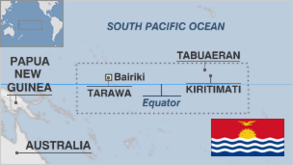 Kiribati country profile BBC News