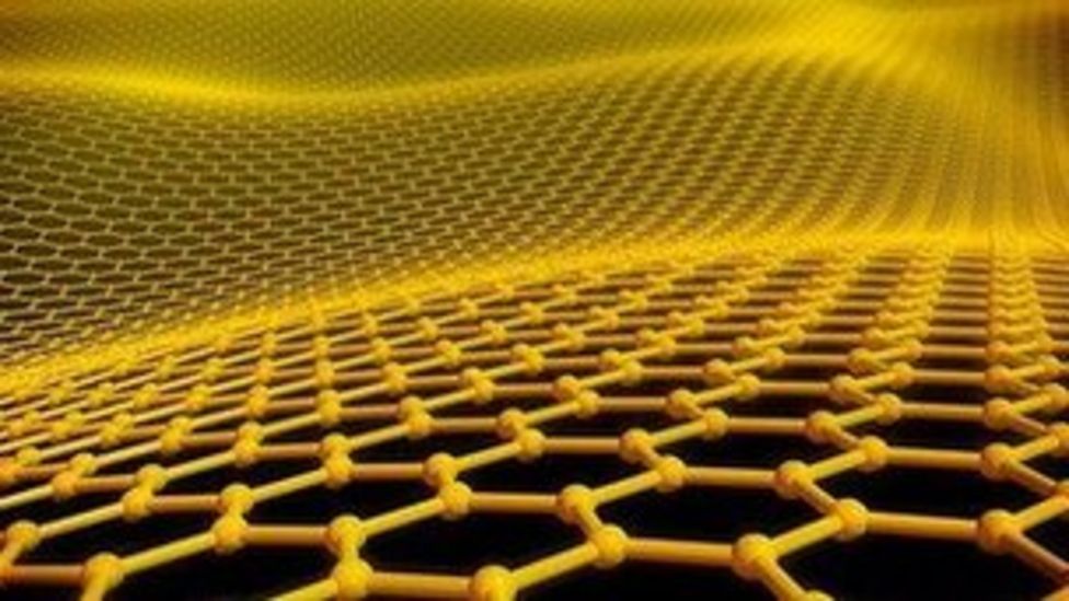 Graphene 'could pose health risk' to workers BBC News