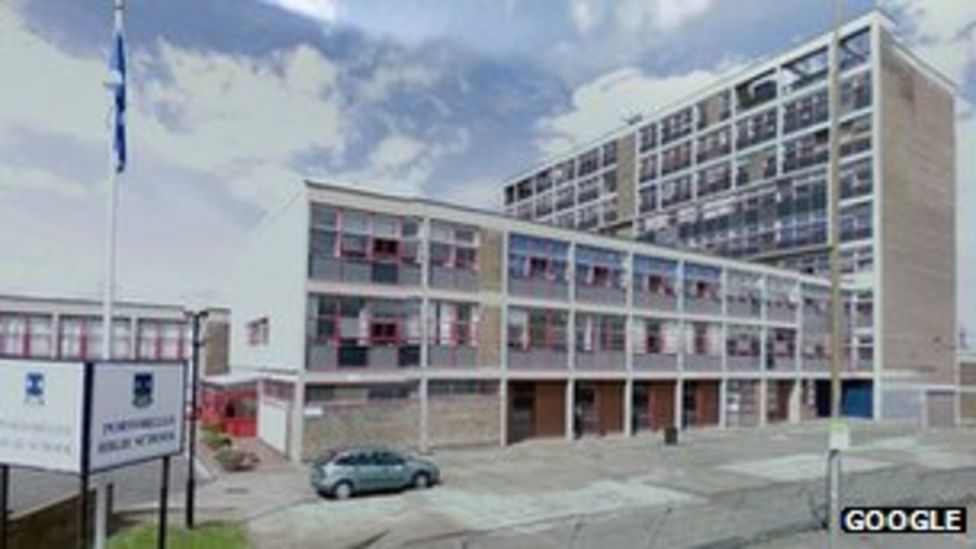 Portobello High School park plan backed by Holyrood BBC News