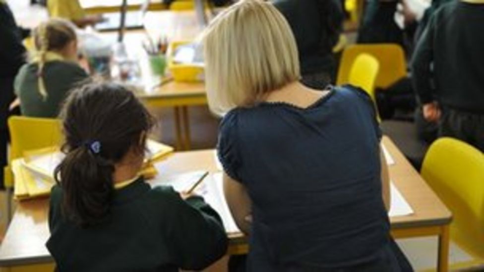 Kent primary schools told to improve by county council BBC News