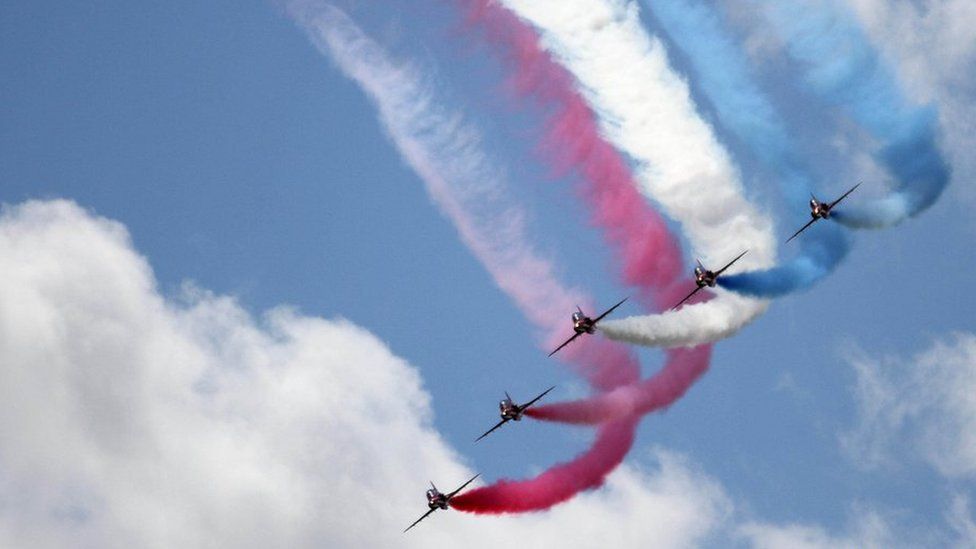 The Red Arrows