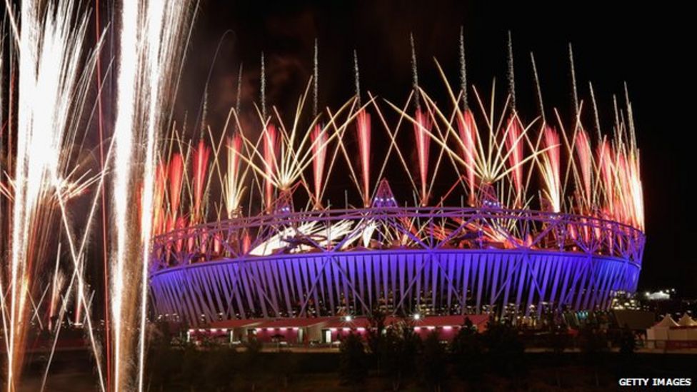 Most Watched Olympic Opening Ceremony