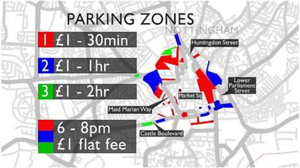 Nottingham onstreet parking charges 