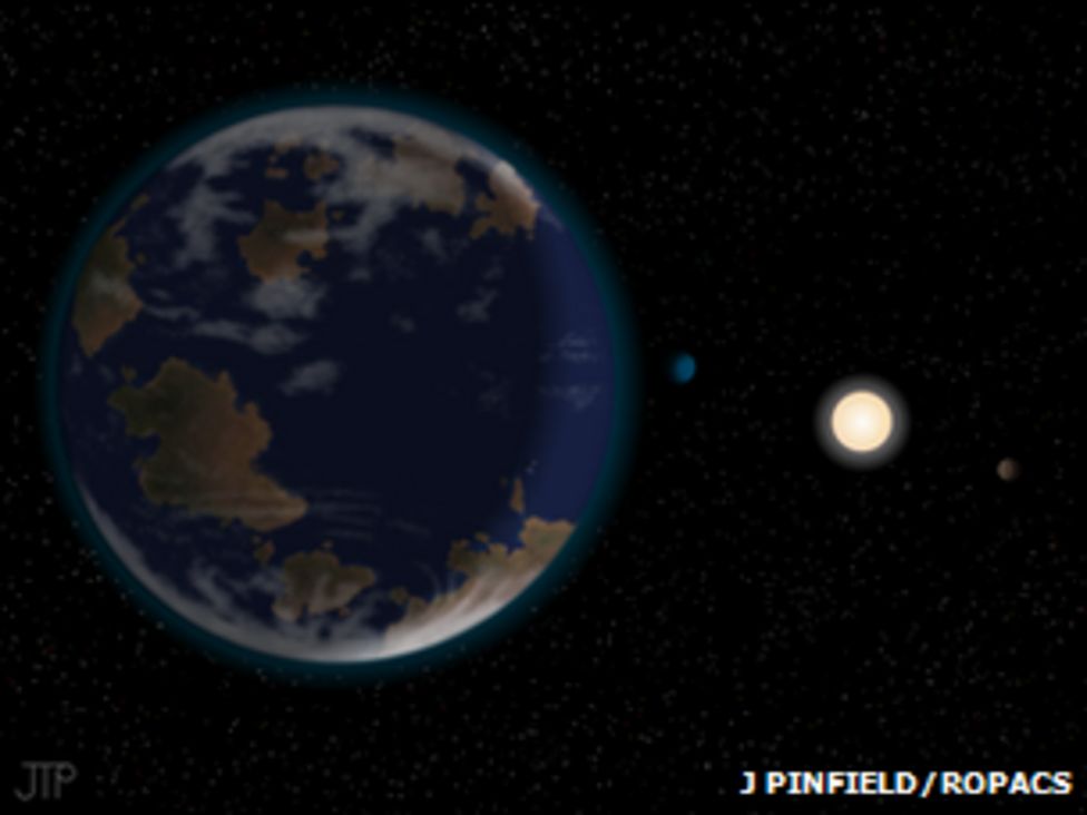 Super Earth Exoplanet Spotted 42 Light Years Away Bbc News