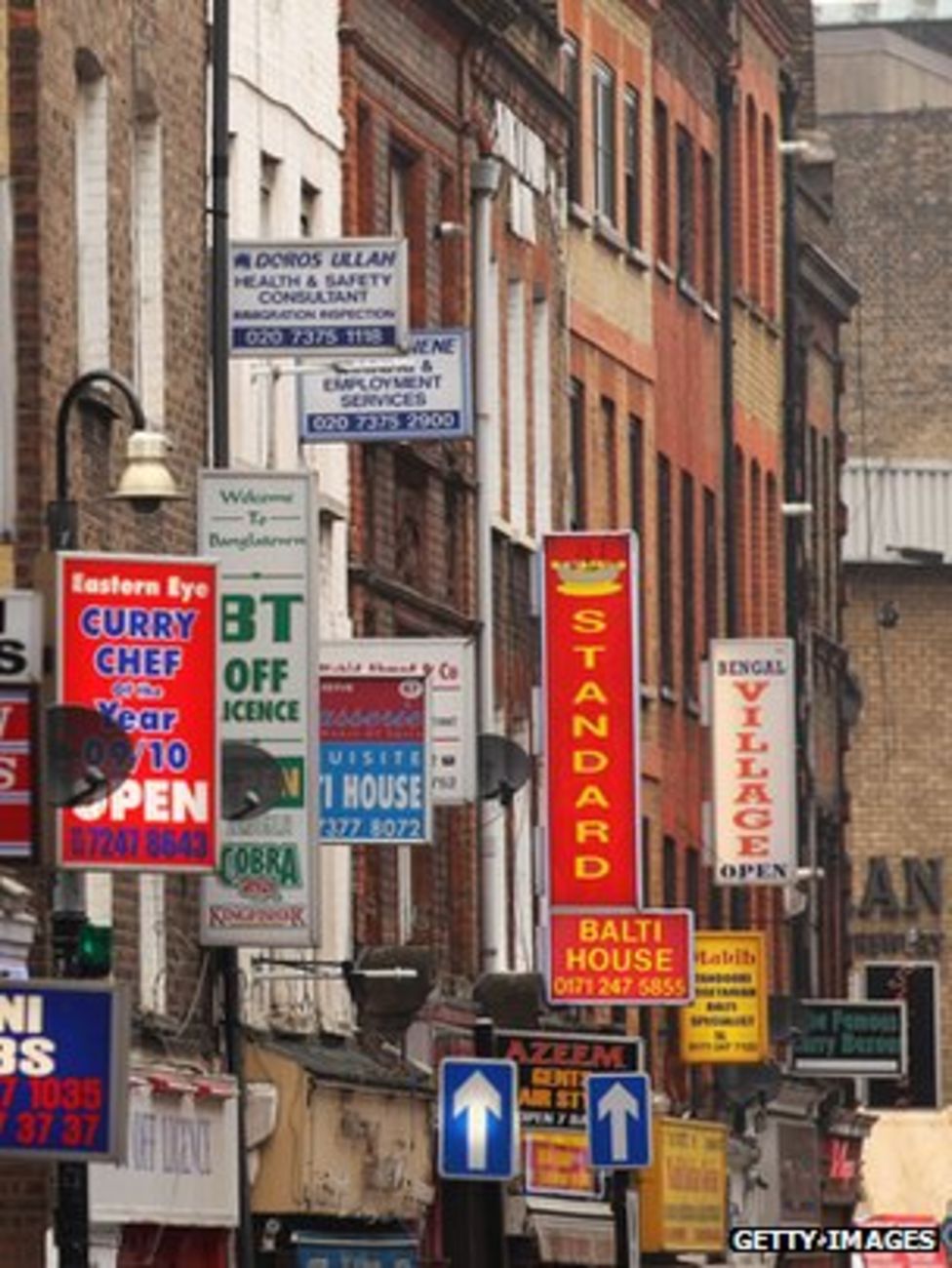 England profile Overview BBC News