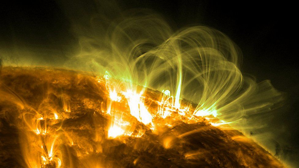 Magnetic loops SDO