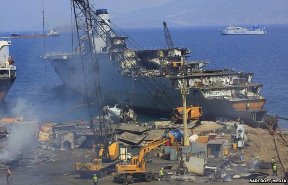 Who, What, Why: How Do You Scrap An Aircraft Carrier? - BBC News