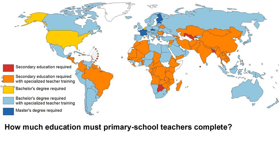 Levels of education to teach in primary school