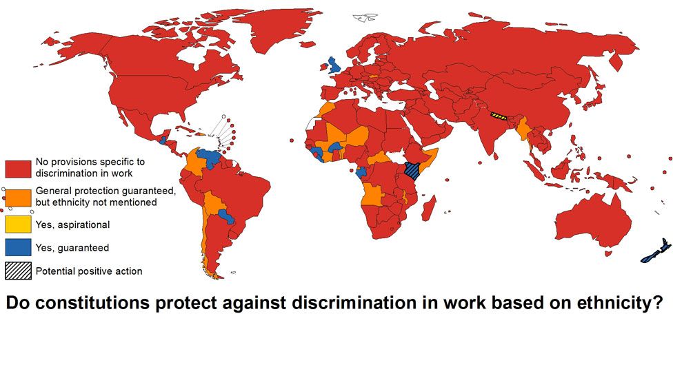 Ethnic discrimination laws