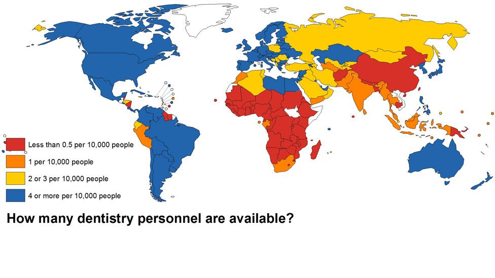 How many dentists are available around the world?