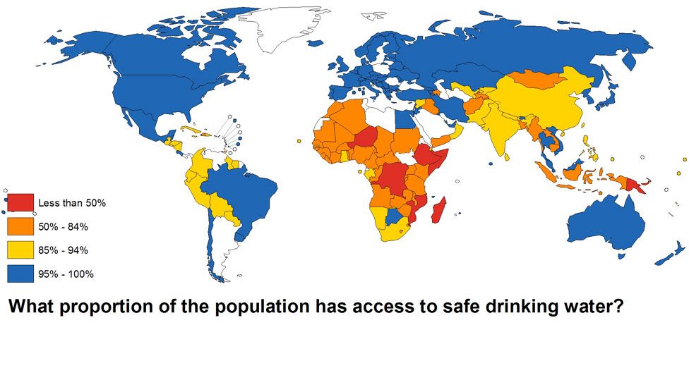 Access to clean drinking water