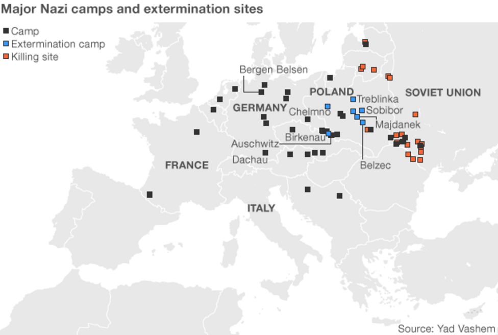 Return to Auschwitz How Israel keeps Holocaust memories alive BBC News