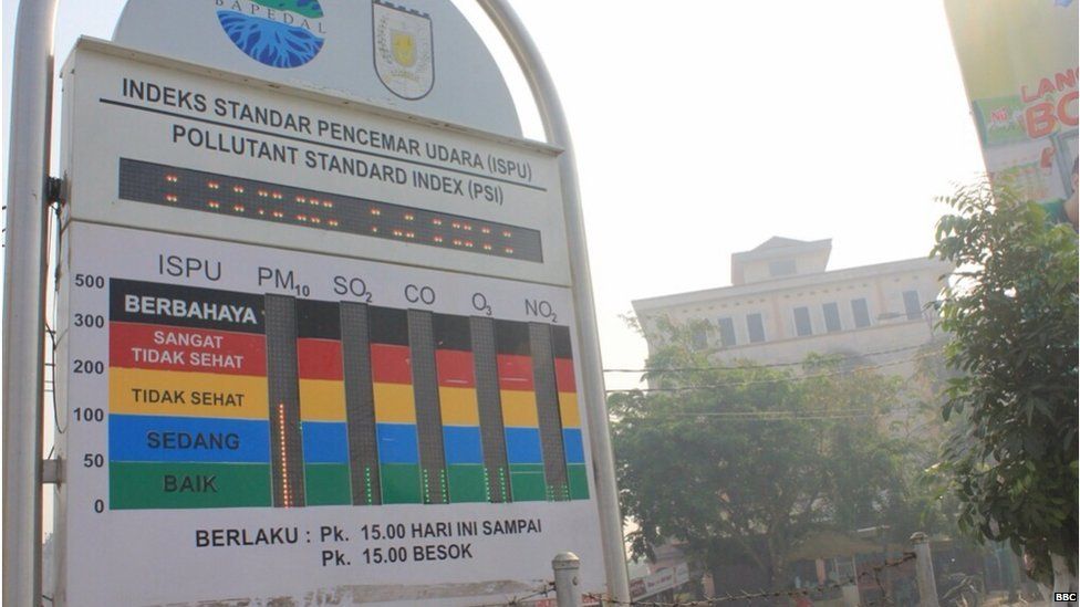 Air pollution indicator in the provincial capital of Riau, Pekanbaru, 22 June