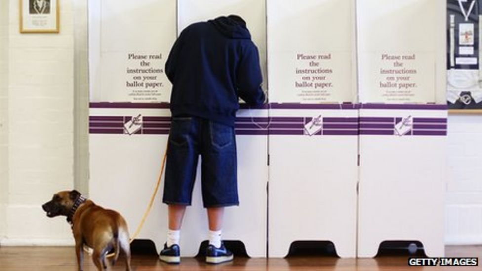 australia-election-why-is-voting-compulsory-bbc-news