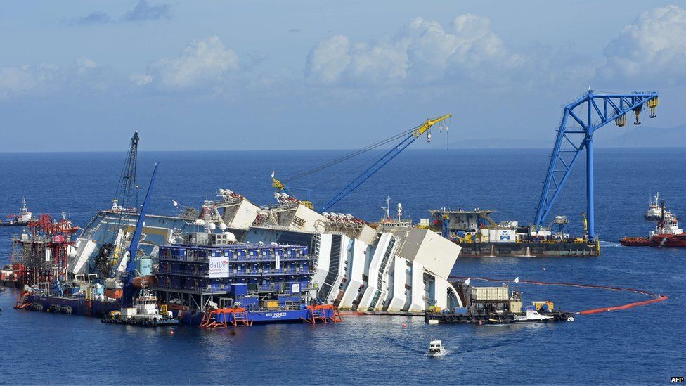 Pictures: The Costa Concordia Salvage Operation - BBC Newsround