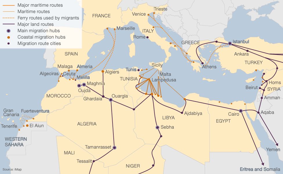 Migration routes map