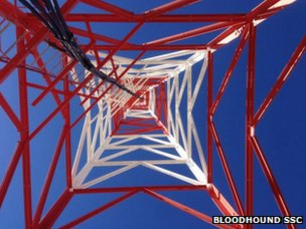 Bloodhound Diary The 1,000mph dashboard cam BBC News