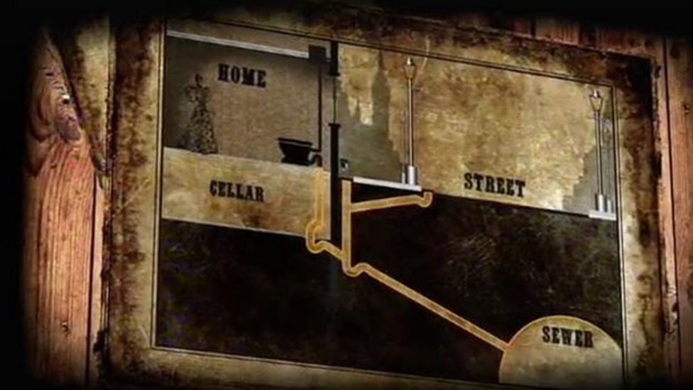 10 dangerous things in Victorian/Edwardian homes BBC News