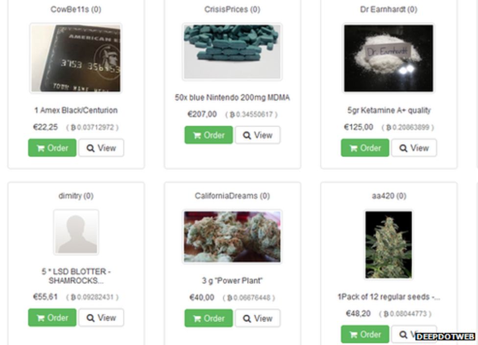 What Darknet Market To Use Now