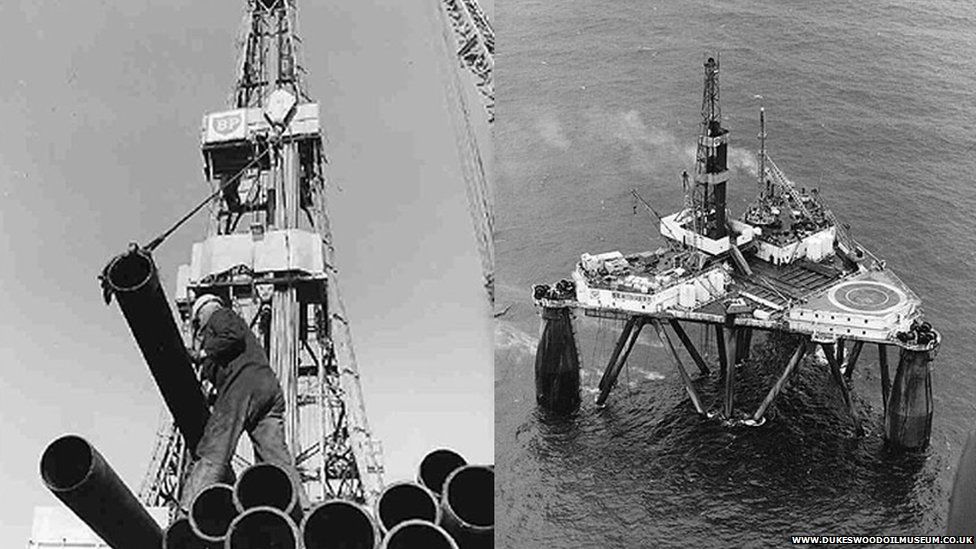 North Sea Oil