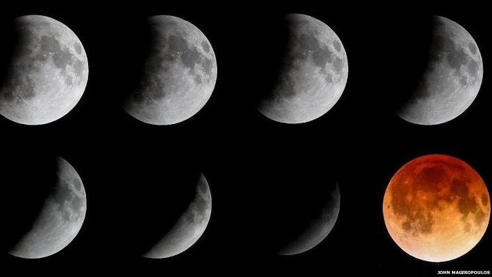 Blood moon in phases Florida, US