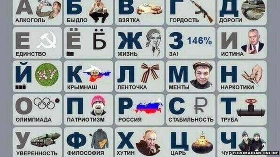 Russian Alphabet Spells Out Insults For Ukraine Bbc News