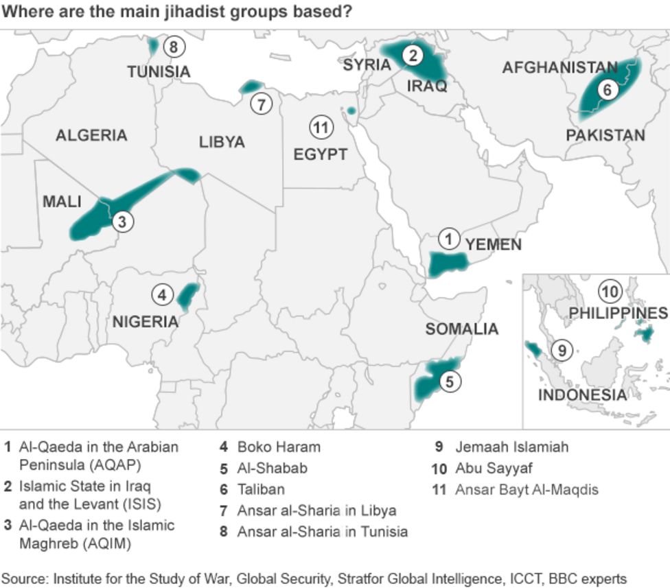 Jihadist groups around the world BBC News
