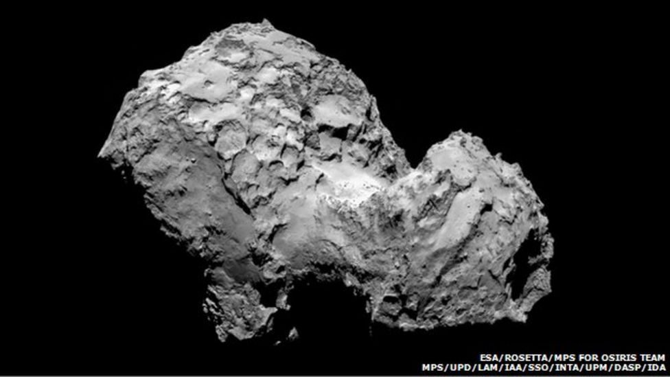 Europes Rosetta Probe Goes Into Orbit Around Comet 67p Bbc News 9327