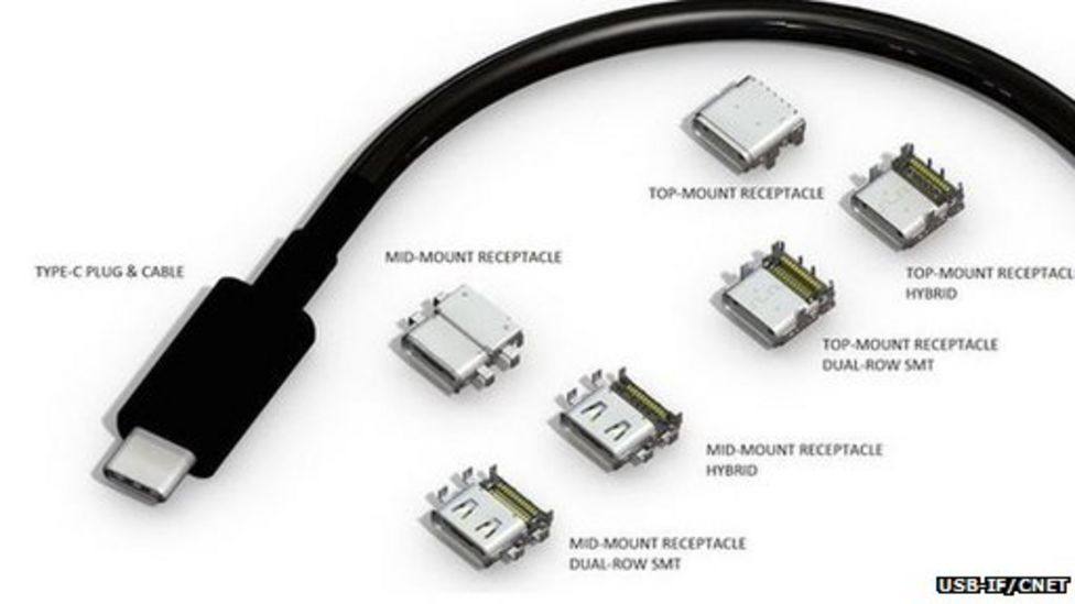 Reversible USB cable design finished BBC News