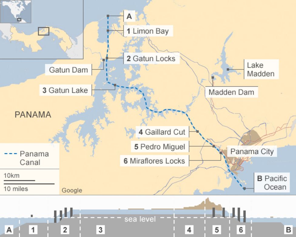 Panama Canal at 100: A tale of growth and development - BBC News