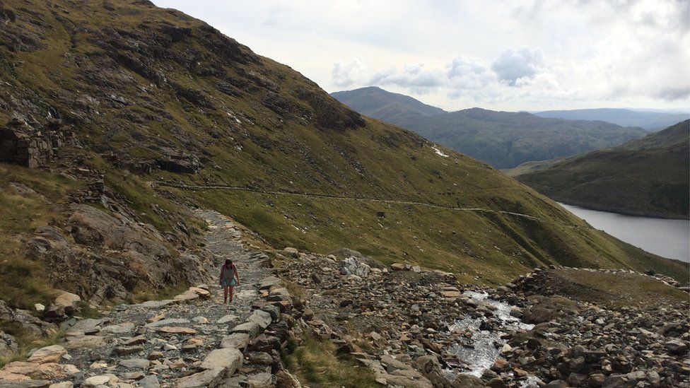 Llwybr hir a chaled? // A long and difficult path?