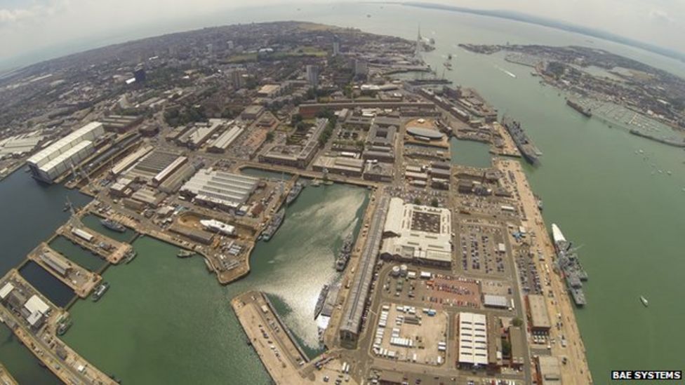 Portsmouth Naval Base ship halls future revealed BBC News